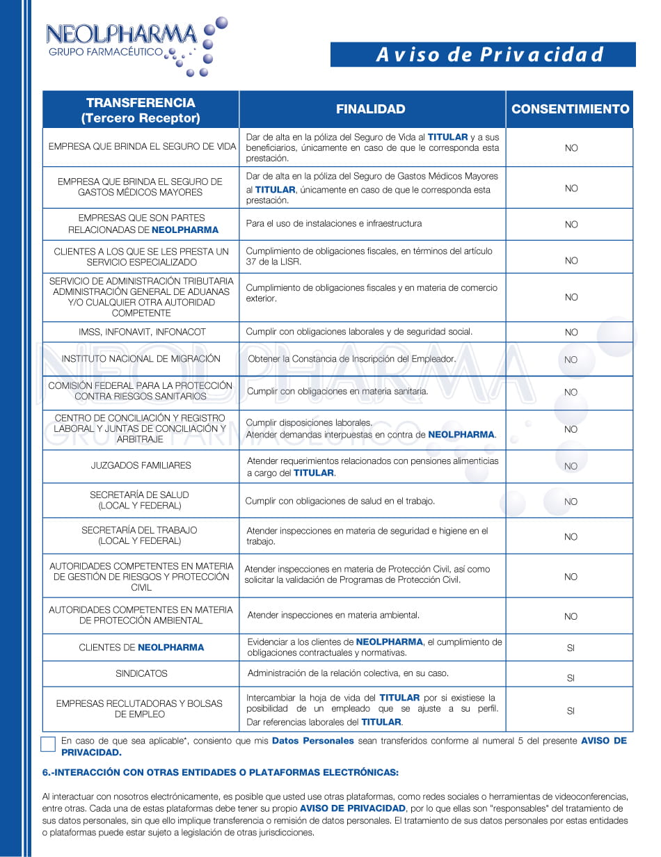 Descarga Aviso de Privacidad Empleados