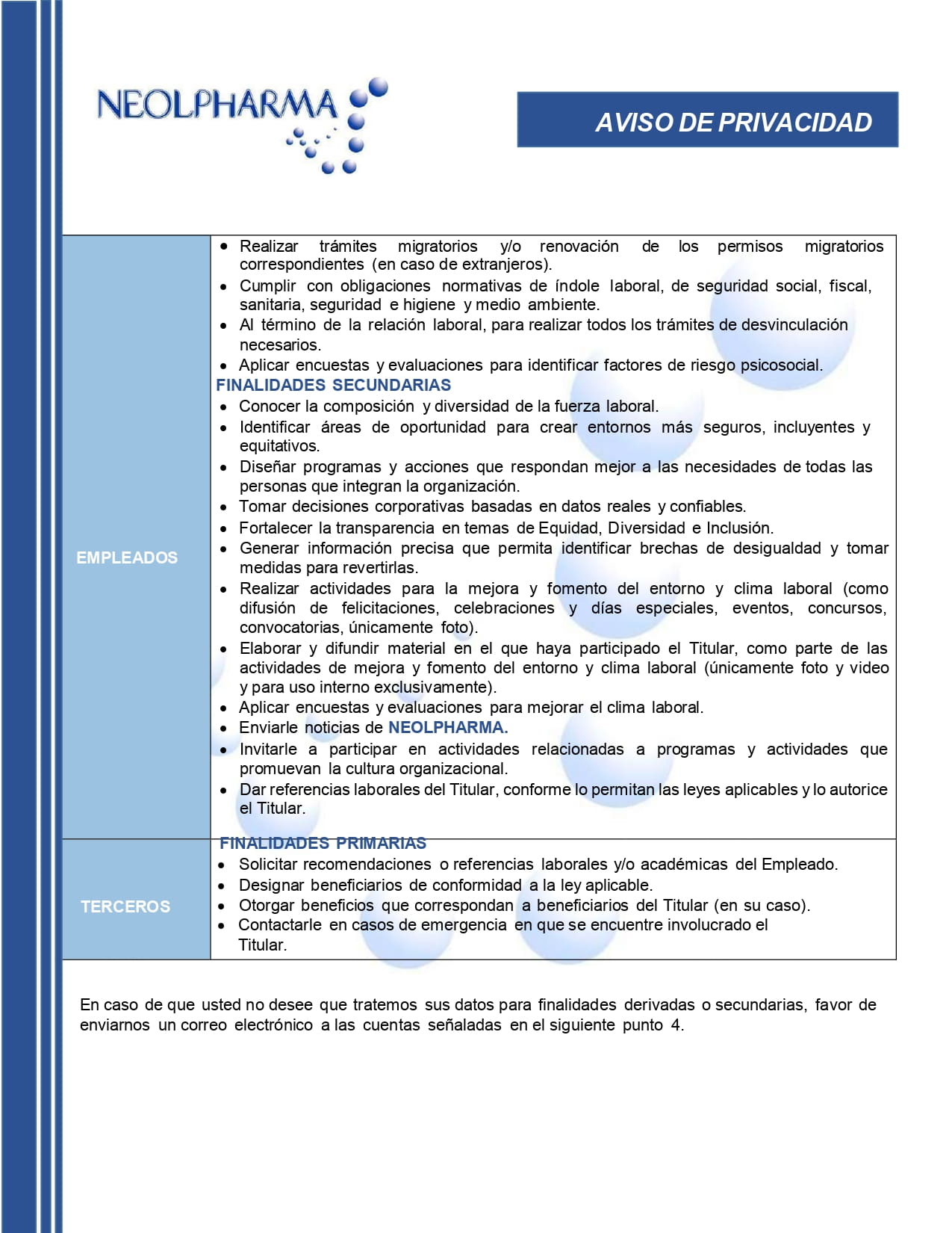 Descarga Aviso de Privacidad Empleados